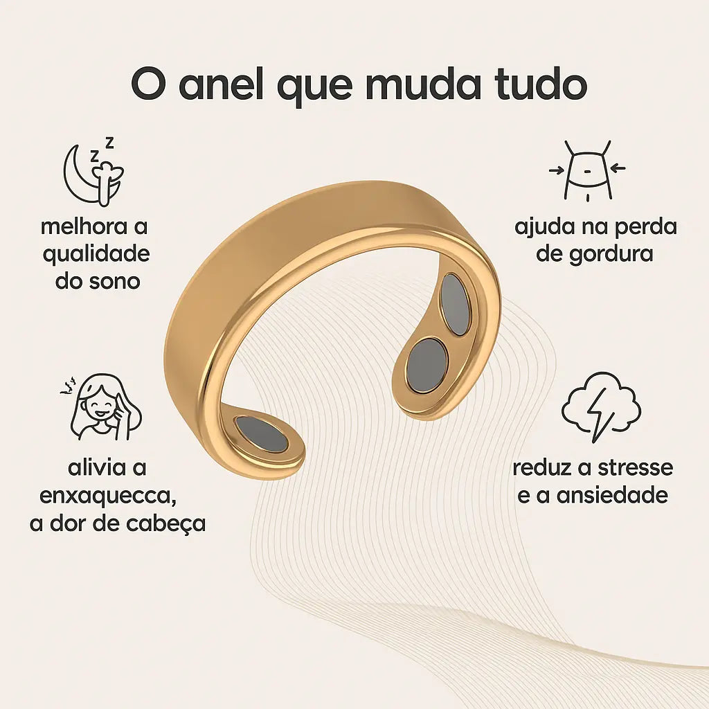 Anel SmartZen™ - Equilibre seu corpo e acalme sua mente
